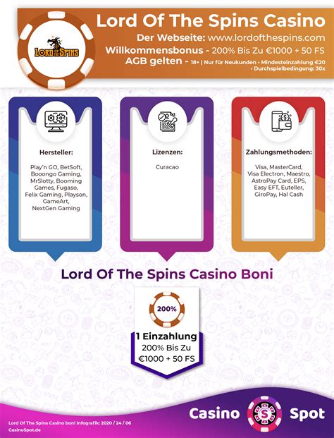 Lord of the spins casino codigo promocional